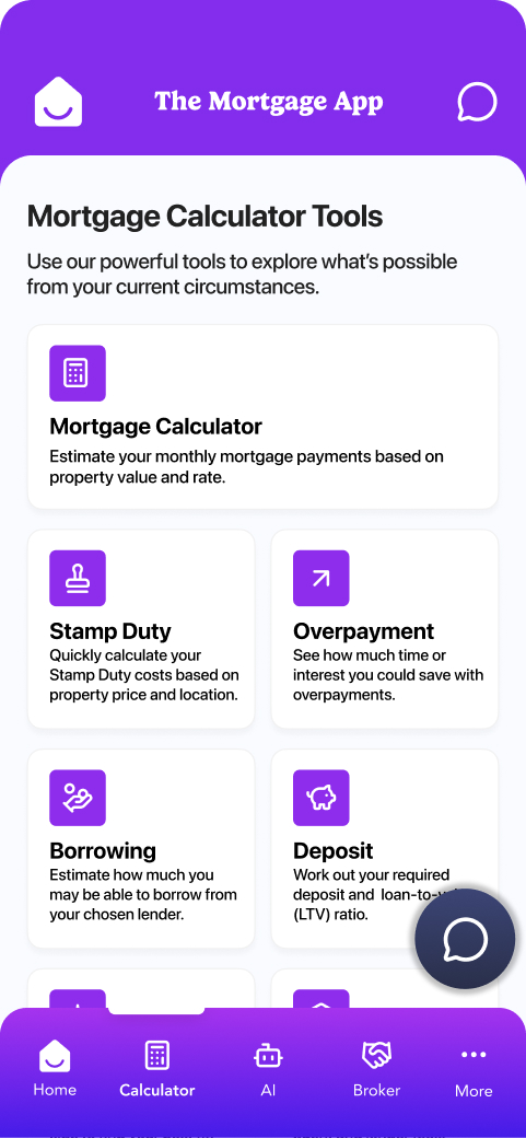 Mortgage Calculator Tools